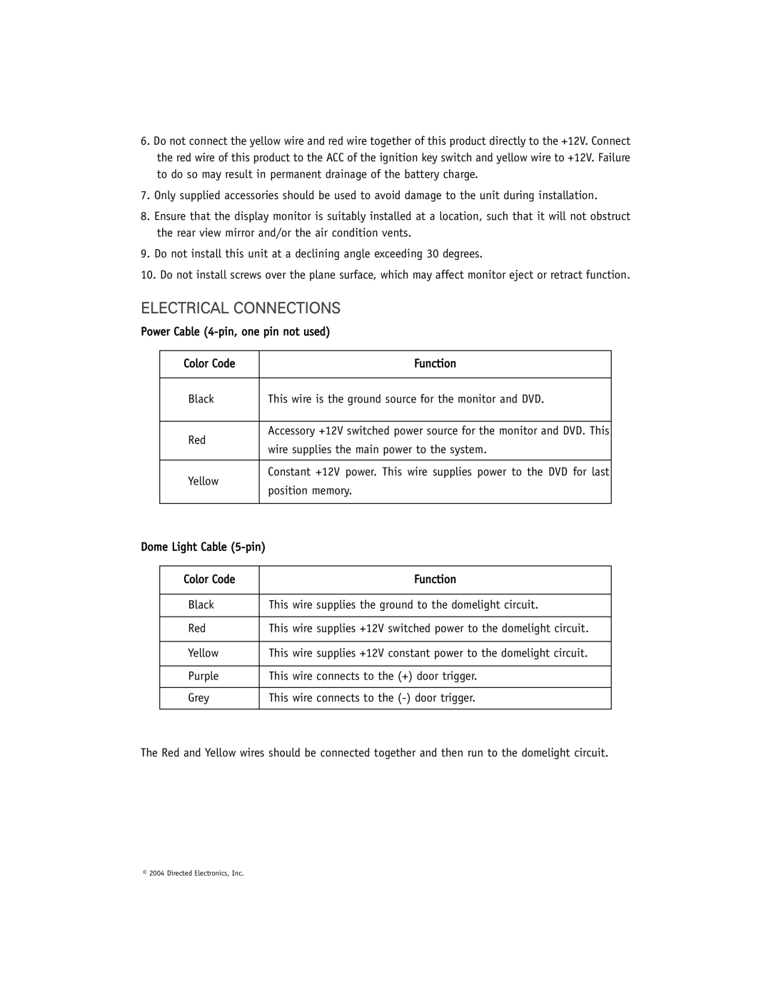 Directed Video OHD1040 manual Electrical Connections 