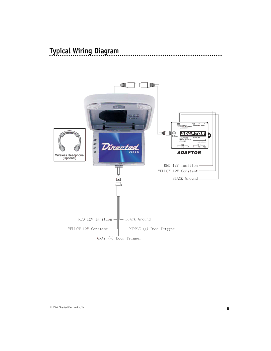 Directed Video OHD1040 manual Typical Wiring Diagram 