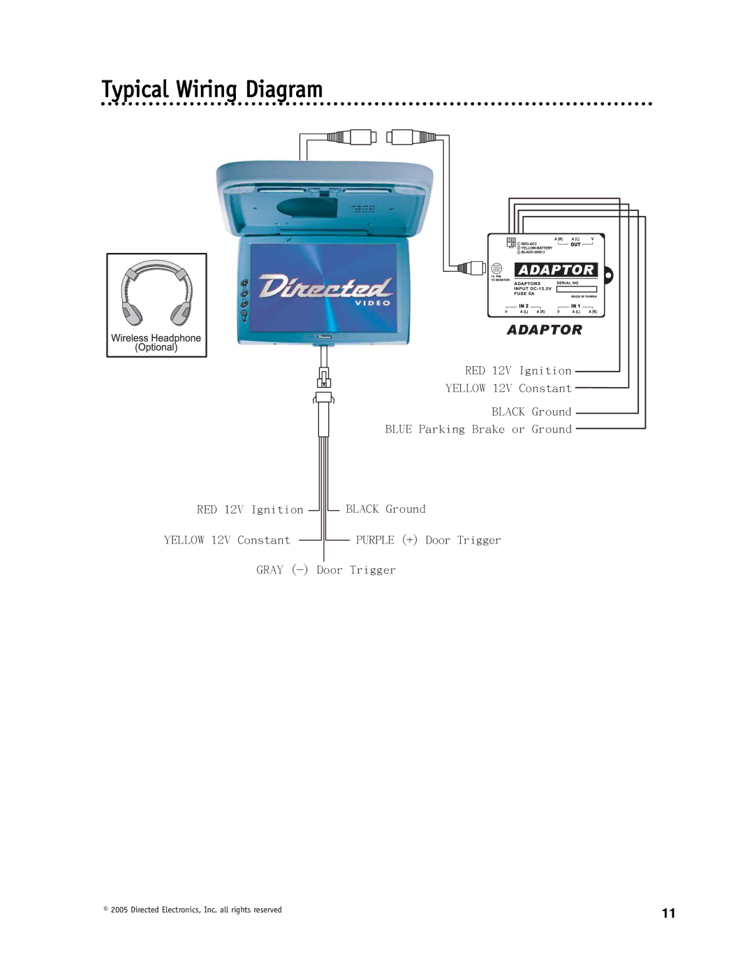 Directed Video OHD1500 manual Typical Wiring Diagram 