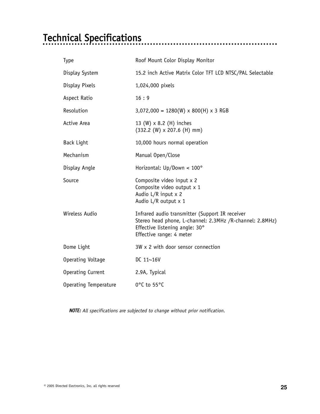 Directed Video OHD1500 manual Technical Specifications 