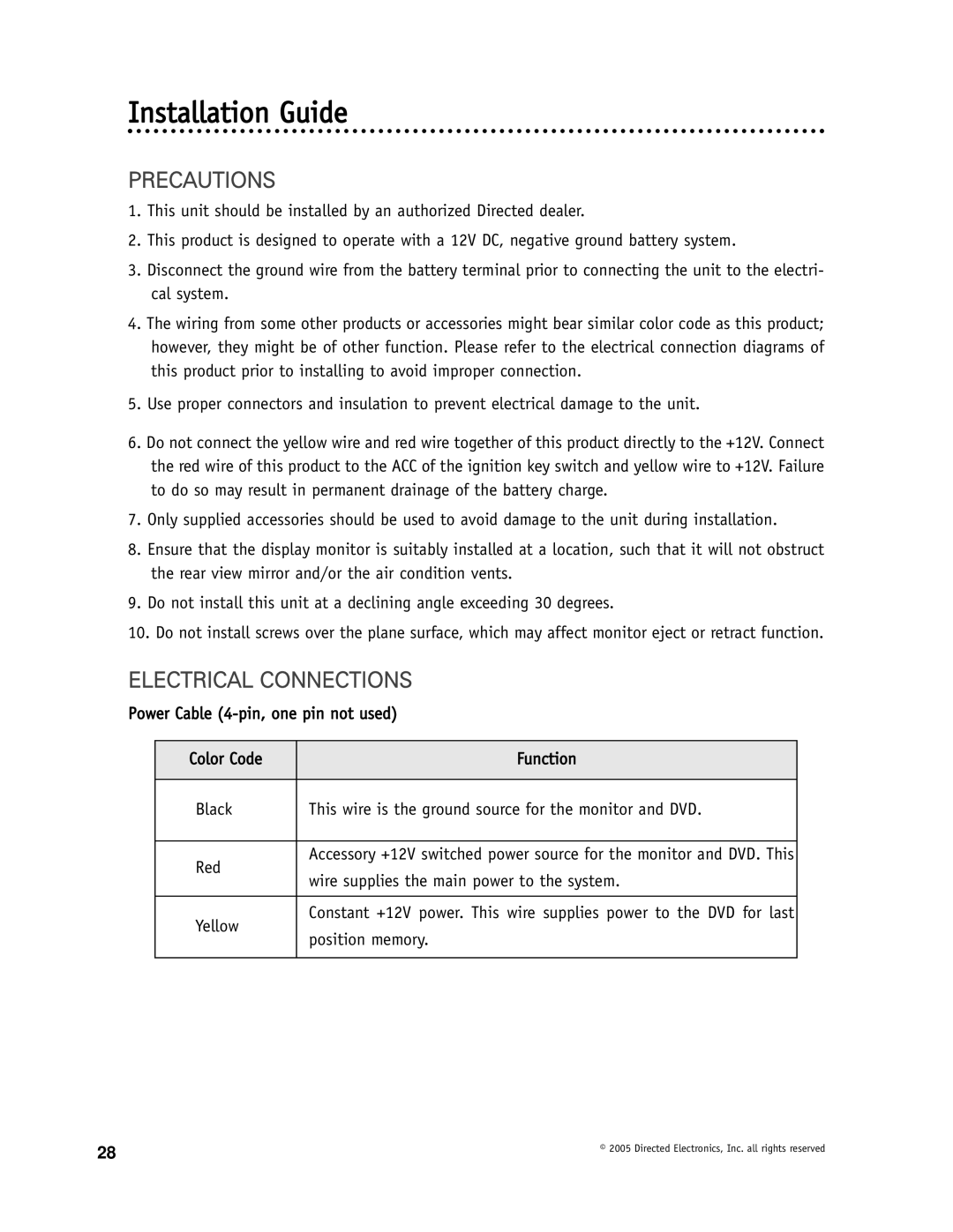 Directed Video OHD1500 manual Installation Guide 