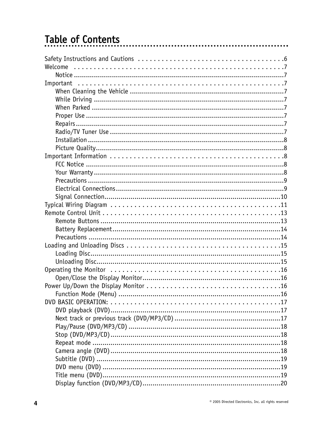 Directed Video OHD1500 manual Table of Contents 