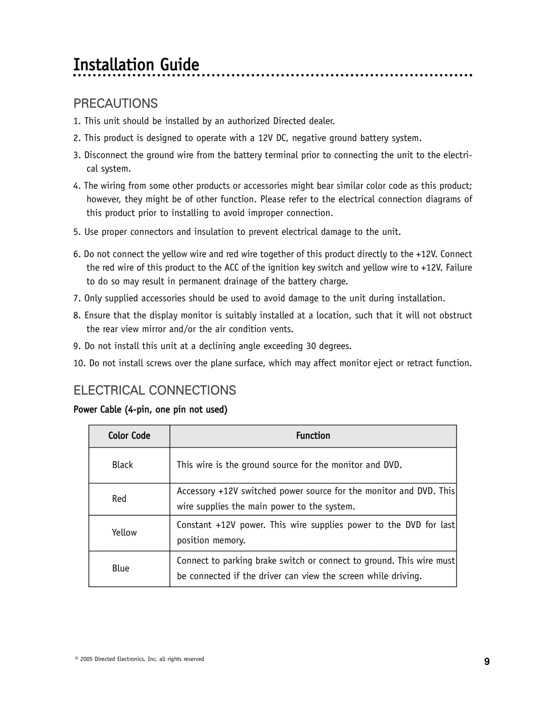 Directed Video OHD1500 manual Installation Guide, Precautions, Electrical Connections 