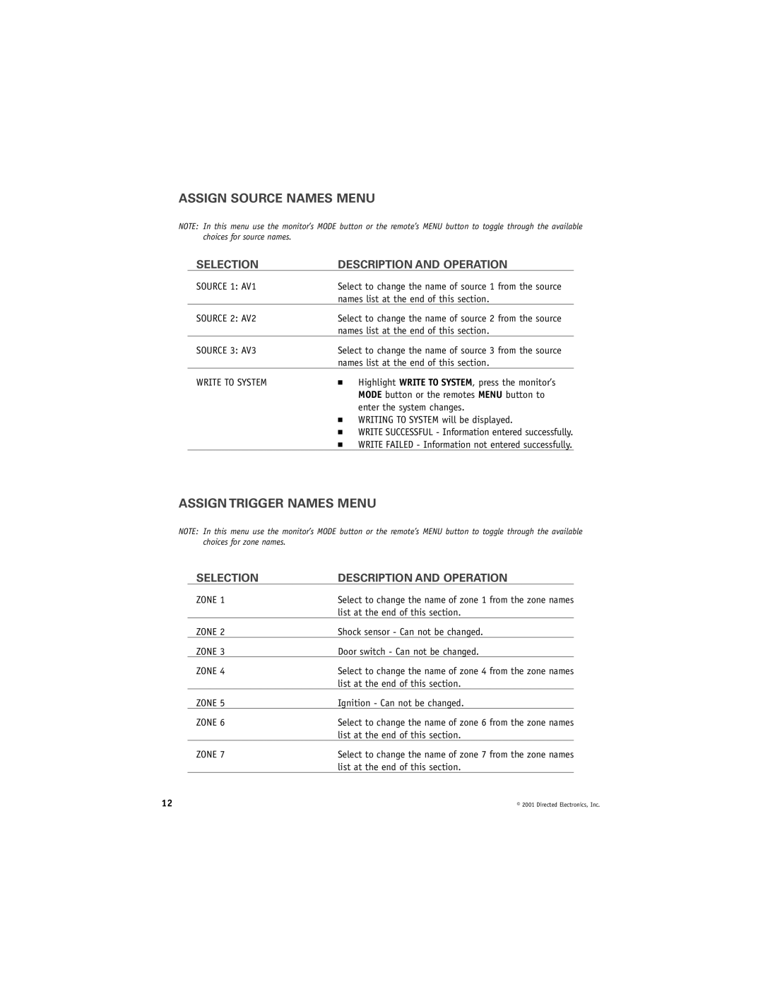 Directed Video RVM560 manual Assign Source Names Menu, Assign Trigger Names Menu 