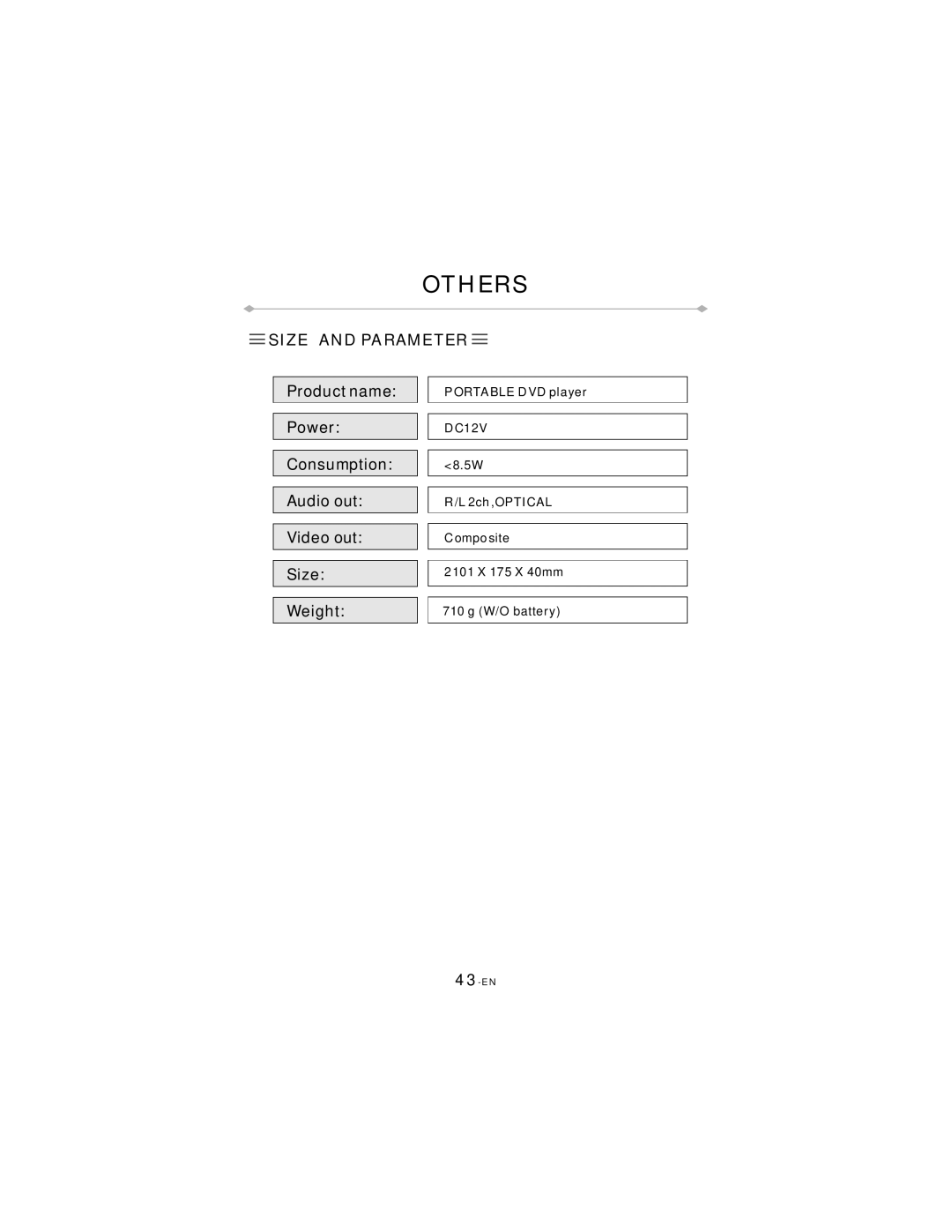 Directed Video TD700 manual Others, Size and Parameter 