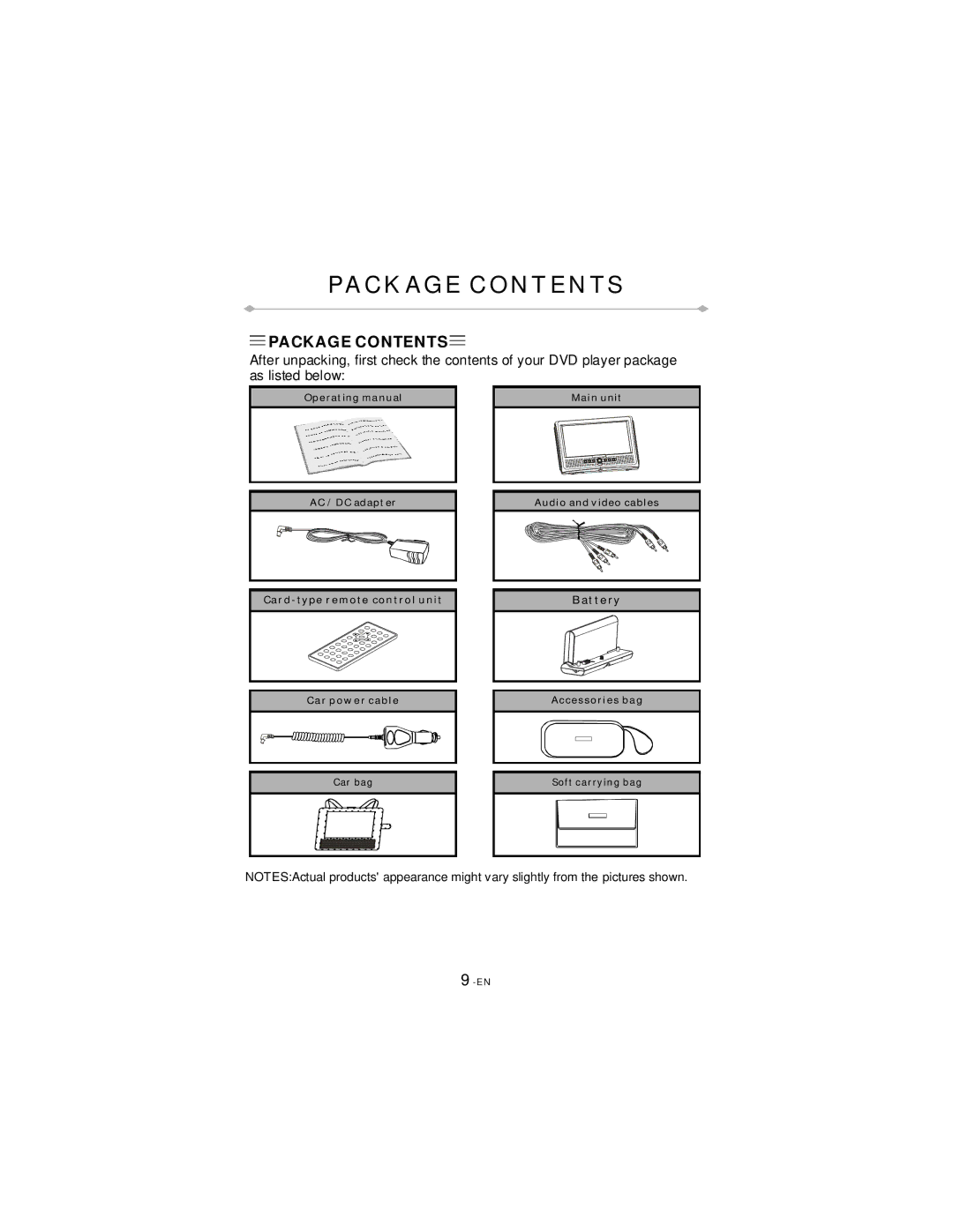 Directed Video TD850 manual Package Contents 