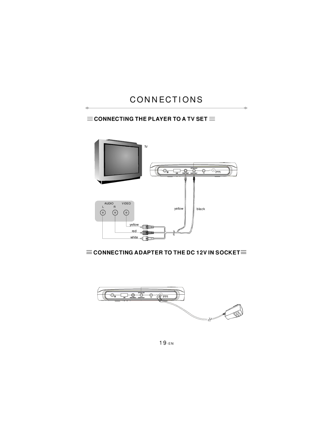 Directed Video TD850 manual Connections, Connecting the Player to a TV SET, Connecting Adapter to the DC 12V in Socket 