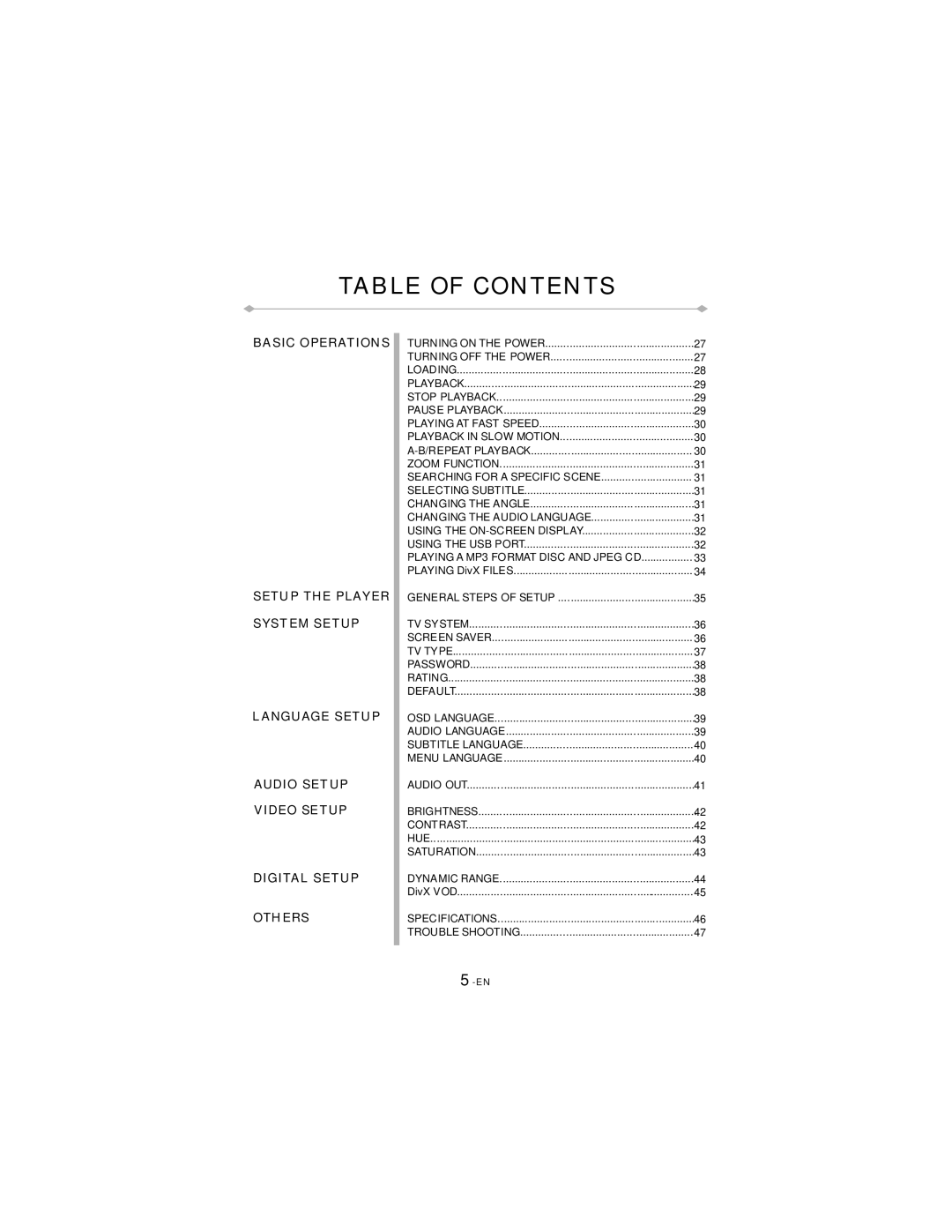 Directed Video TD850 manual Basic Operations 