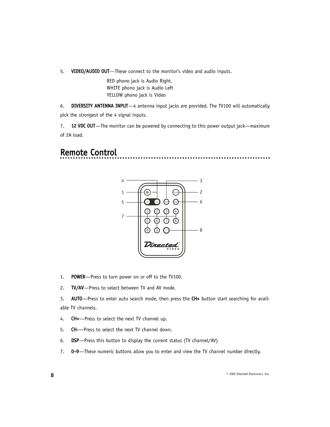 Directed Video TV100 manual Remote Control 