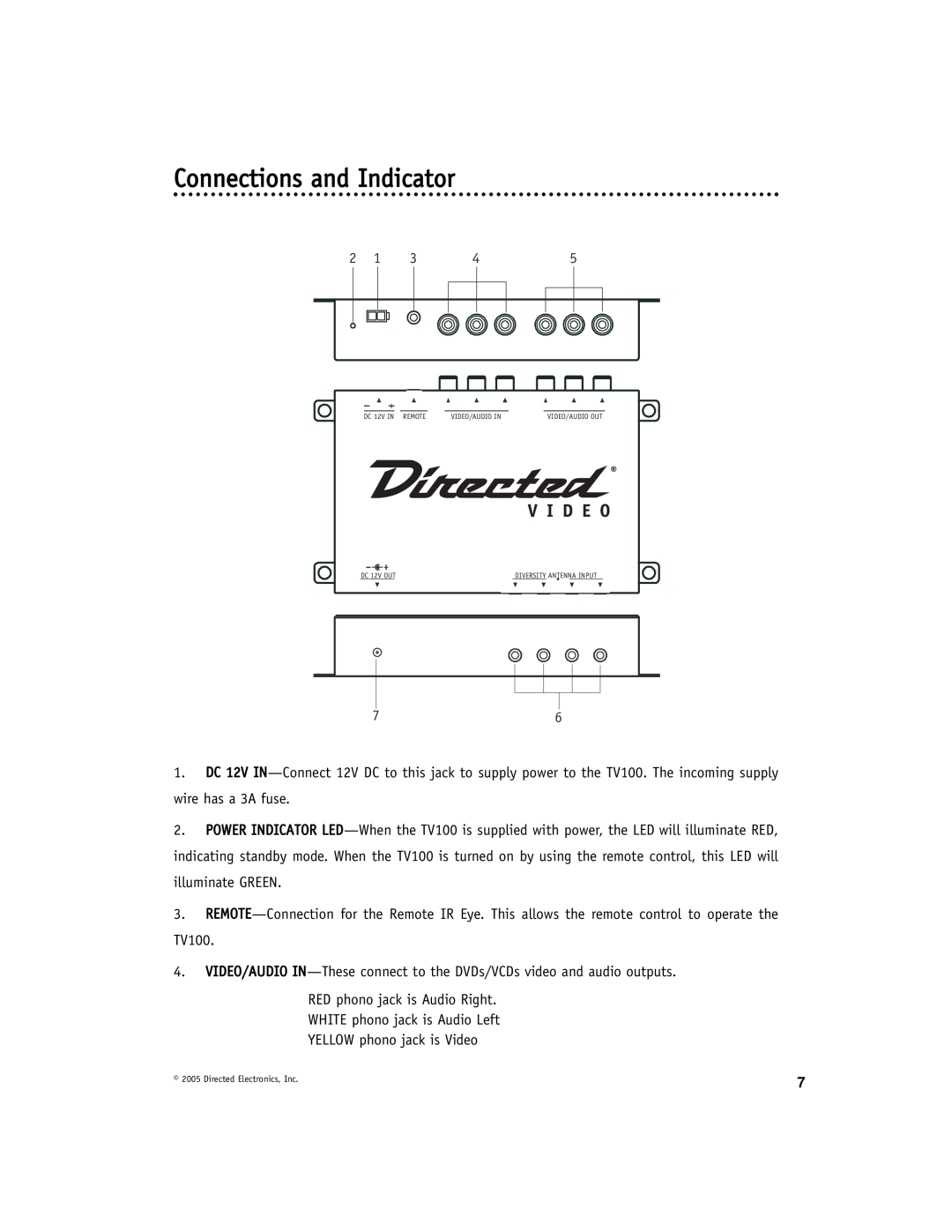 Directed Video TV100 manual Connections and Indicator 