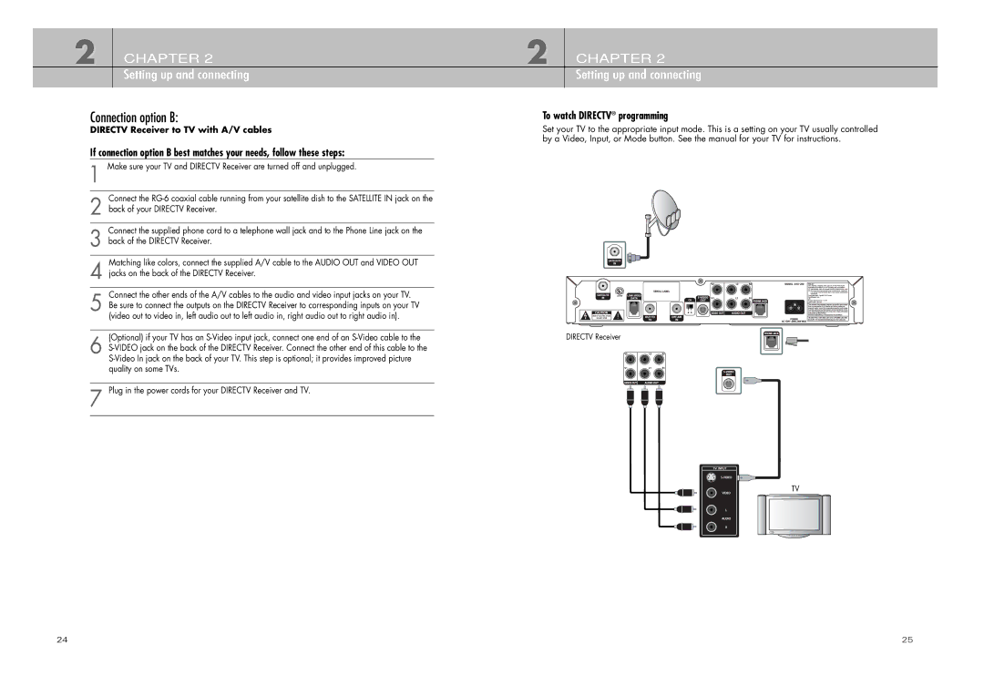 DirecTV D10-200 manual Connection option B 