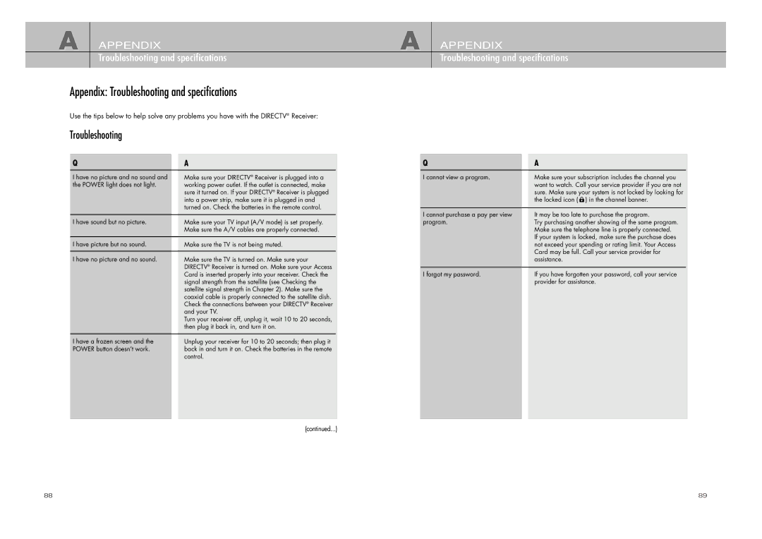 DirecTV D10-200 manual Appendix Troubleshooting and specifications 