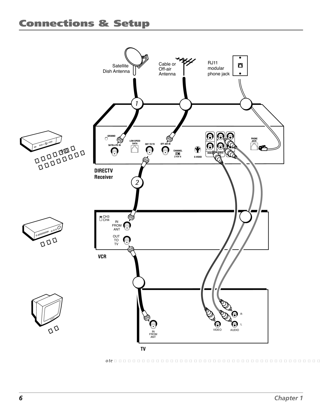 DirecTV D10 manual Directv 