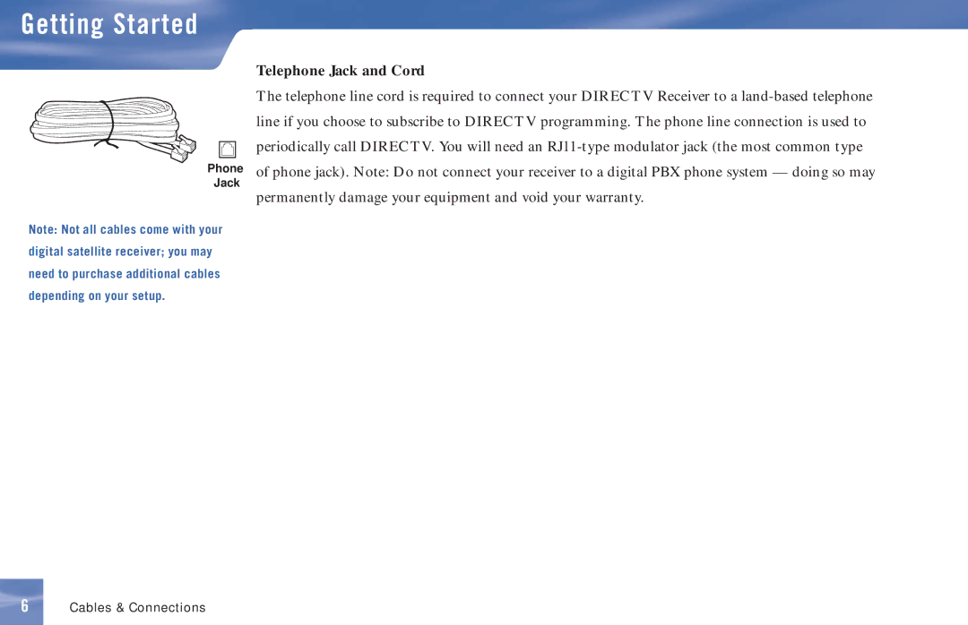 DirecTV D11 manual Telephone Jack and Cord 