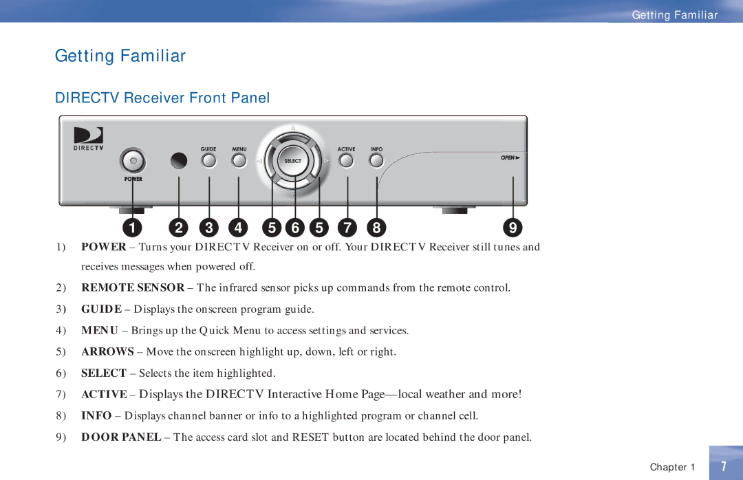 DirecTV D11 manual Getting Familiar, Directv Receiver Front Panel 