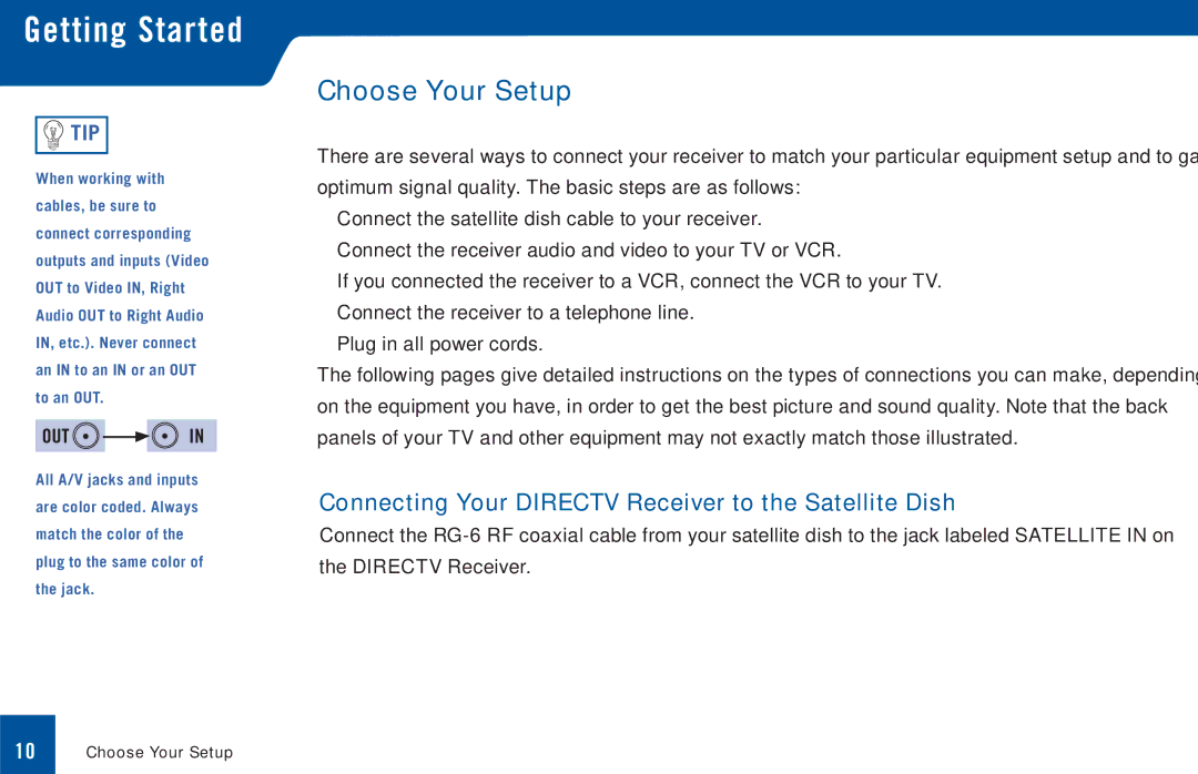 DirecTV D11 manual Choose Your Setup, Connecting Your Directv Receiver to the Satellite Dish 