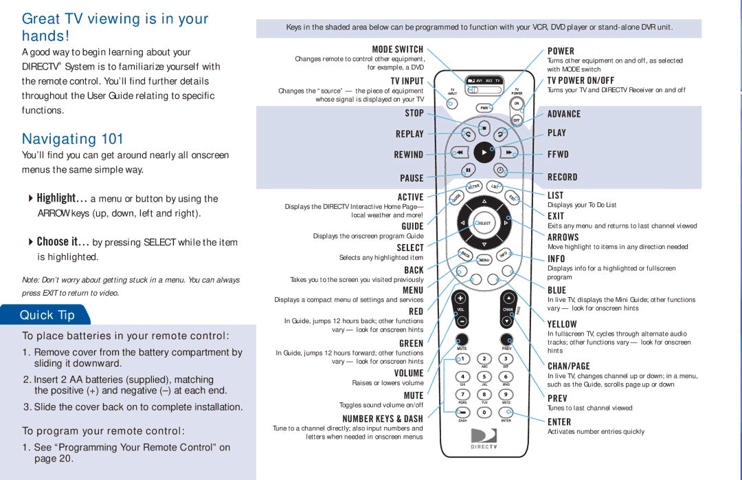 DirecTV D11 manual Great TV viewing is in your hands, Navigating 