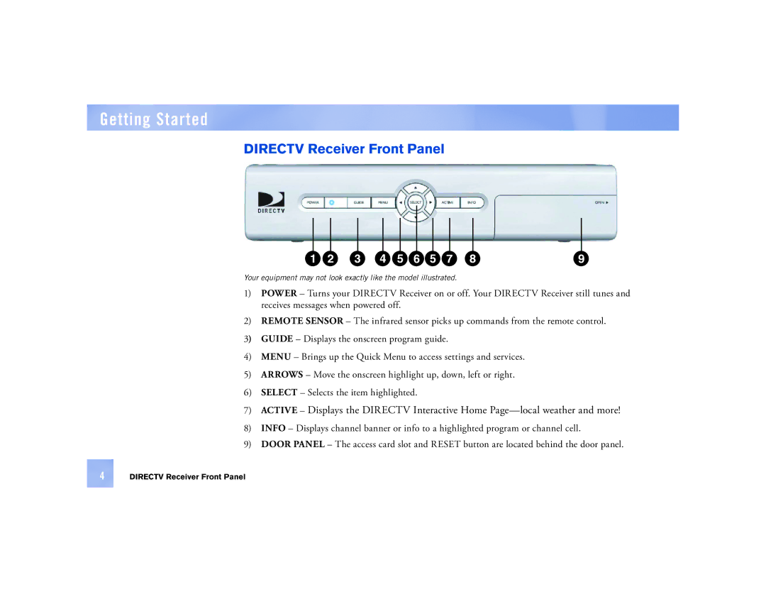 DirecTV D12 manual Directv Receiver Front Panel 