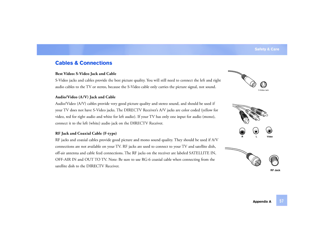 DirecTV D12 manual Cables & Connections, Best Video S-Video Jack and Cable, Audio/Video A/V Jack and Cable 