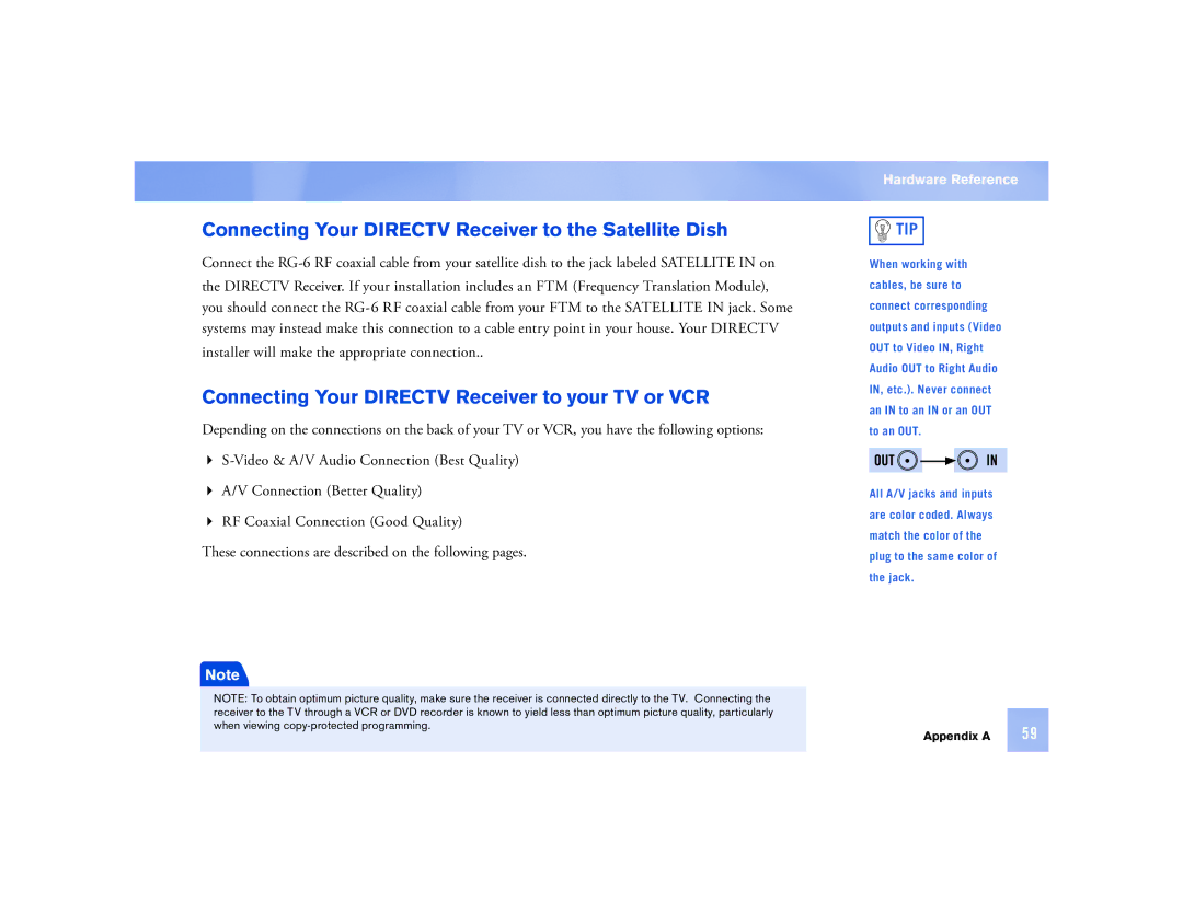 DirecTV D12 Connecting Your Directv Receiver to the Satellite Dish, Connecting Your Directv Receiver to your TV or VCR 