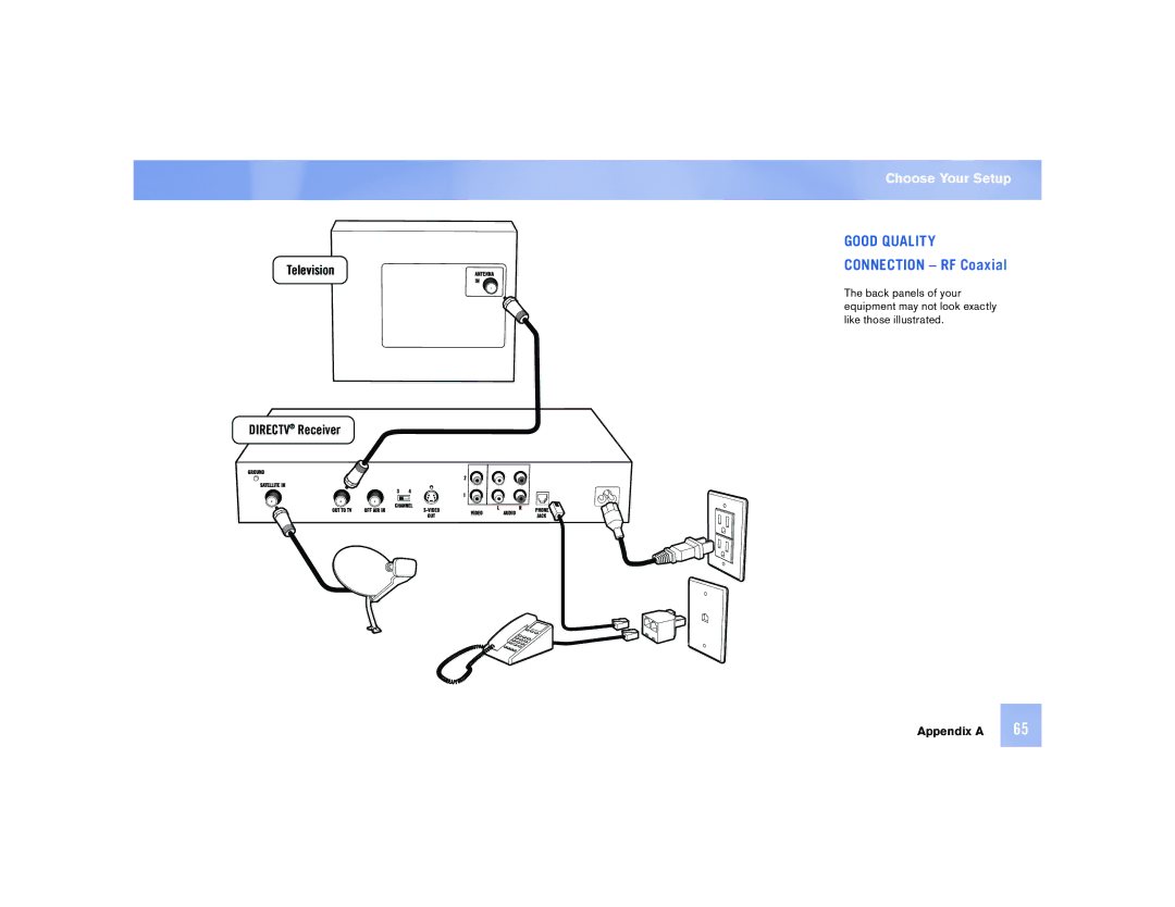 DirecTV D12 manual Good Quality 