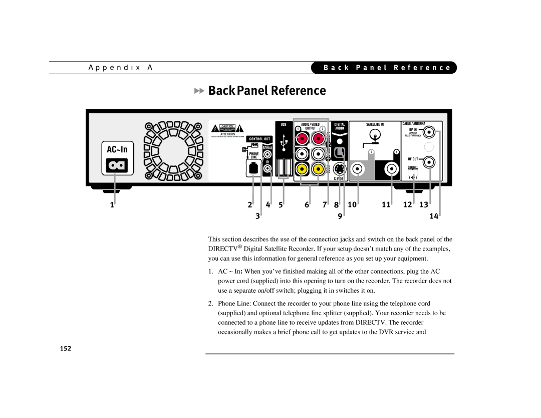 DirecTV Digital Satellite Recorder manual Back Panel Reference, P e n d i x a, 152 