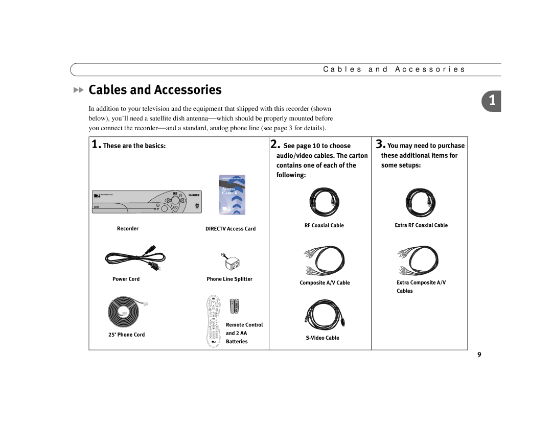 DirecTV Digital Satellite Recorder manual Cables and Accessories, B l e s a n d a c c e s s o r i e s, These are the basics 