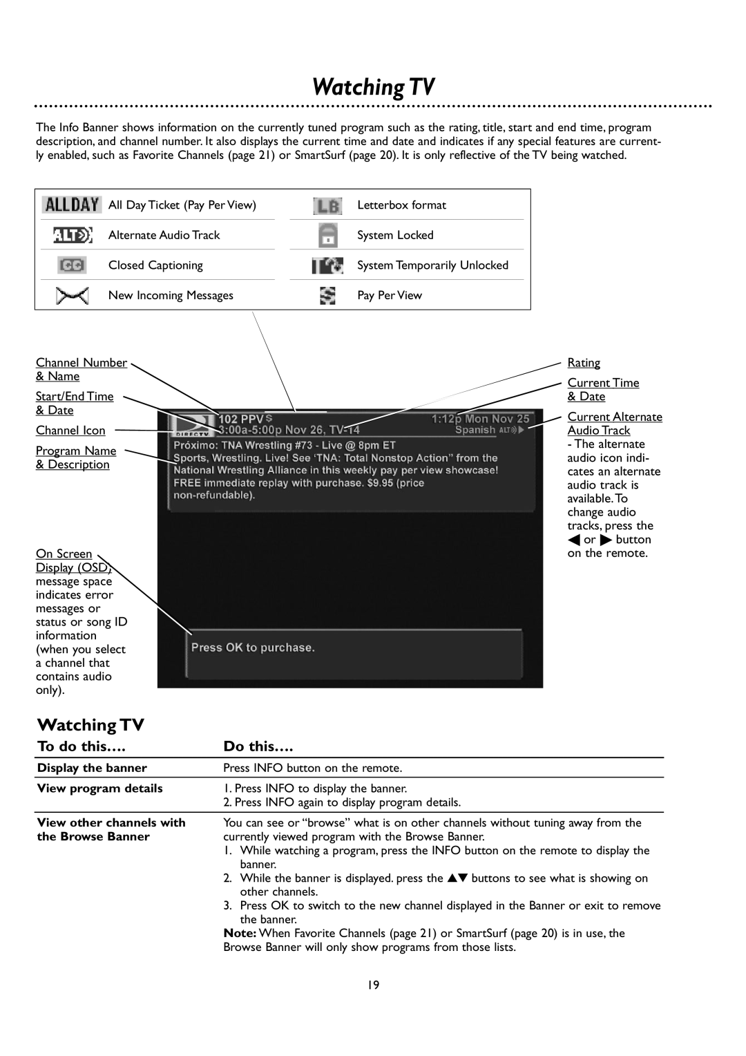 DirecTV DSR 660 manual Watching TV, To do this… Do this… 