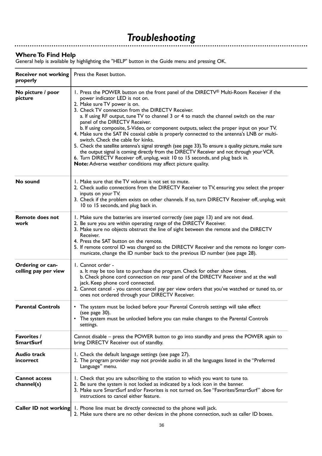 DirecTV DSR 660 manual Troubleshooting, Where To Find Help 