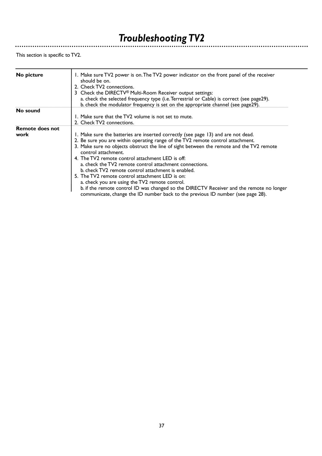 DirecTV DSR 660 manual Troubleshooting TV2, No picture, Remote does not Work 