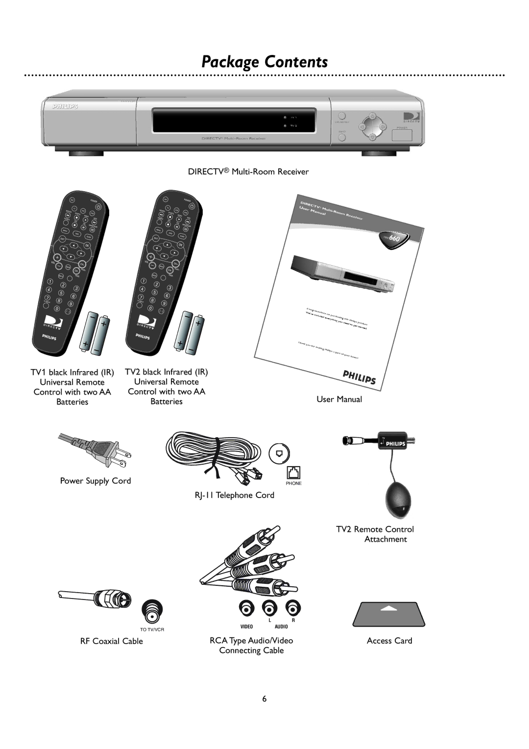 DirecTV DSR 660 manual Package Contents 