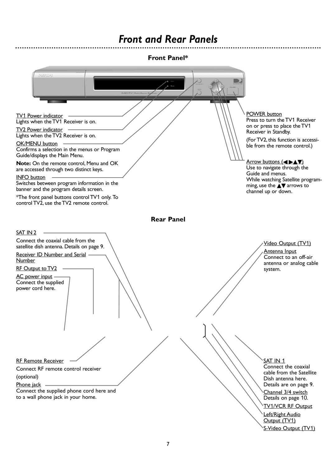 DirecTV DSR 660 manual Front and Rear Panels, Front Panel 