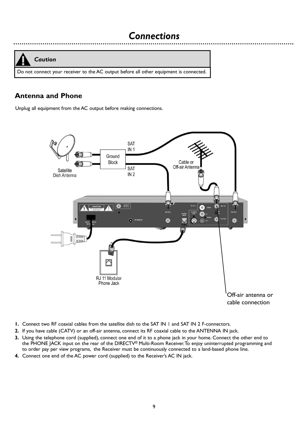 DirecTV DSR 660 manual Connections, Antenna and Phone 