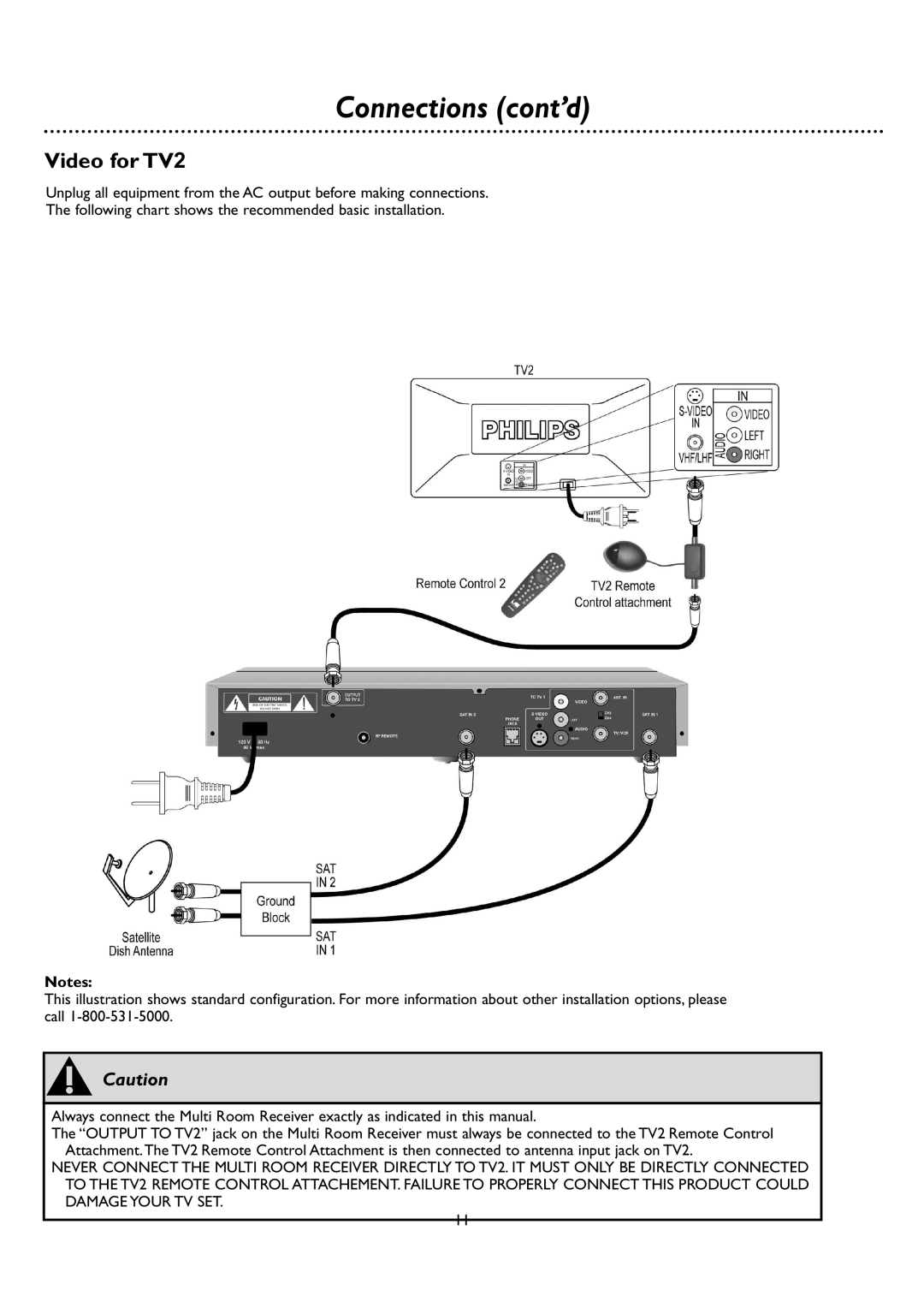 DirecTV DSR 660 manual Video for TV2, Connections cont’d, sCaution 