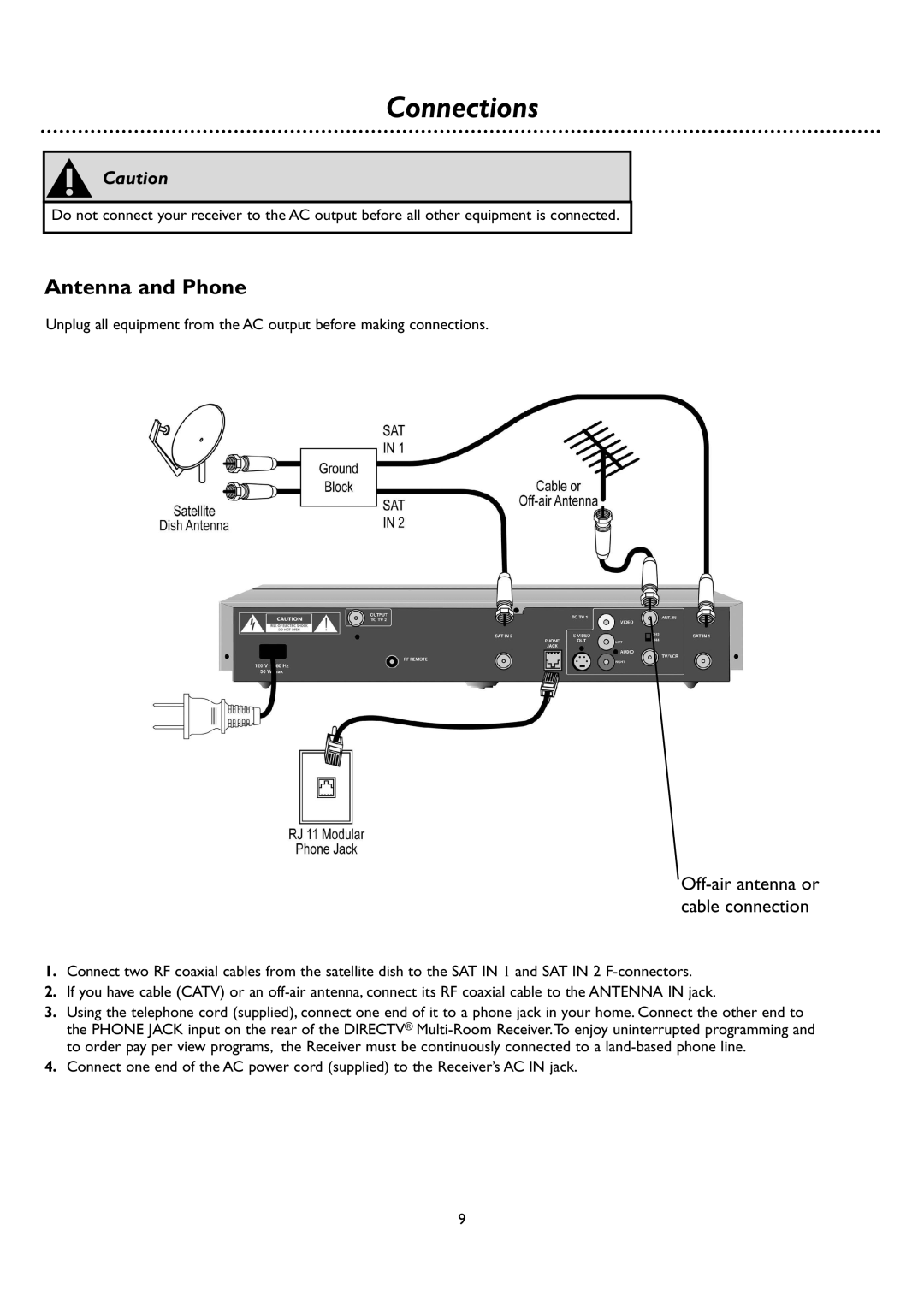 DirecTV DSR 660 manual Connections, Antenna and Phone, sCaution, Off-airantenna or cable connection 