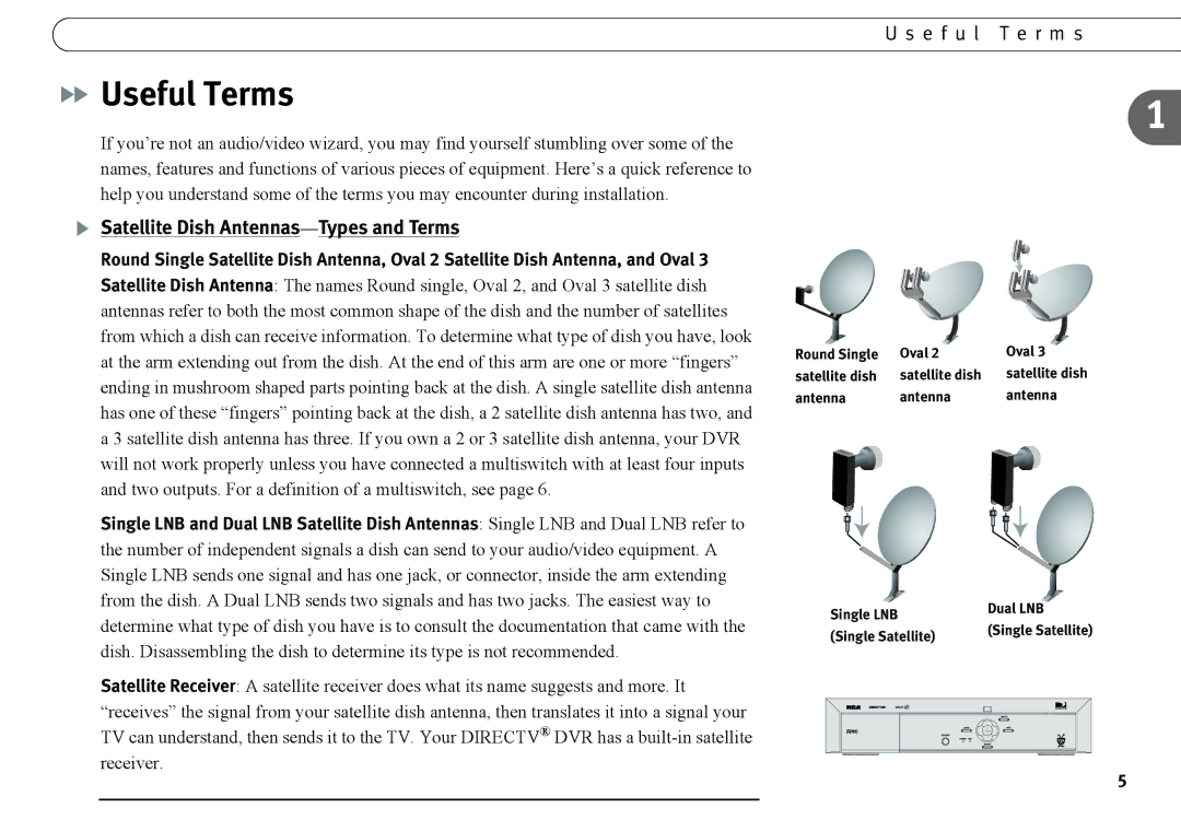 DirecTV DVR120, DVR40 manual Useful Terms, Satellite Dish Antennas-Types and Terms, E f u l T e r m s 