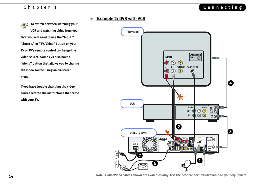 DirecTV DVR40, DVR120 manual Example 2 DVR with VCR 