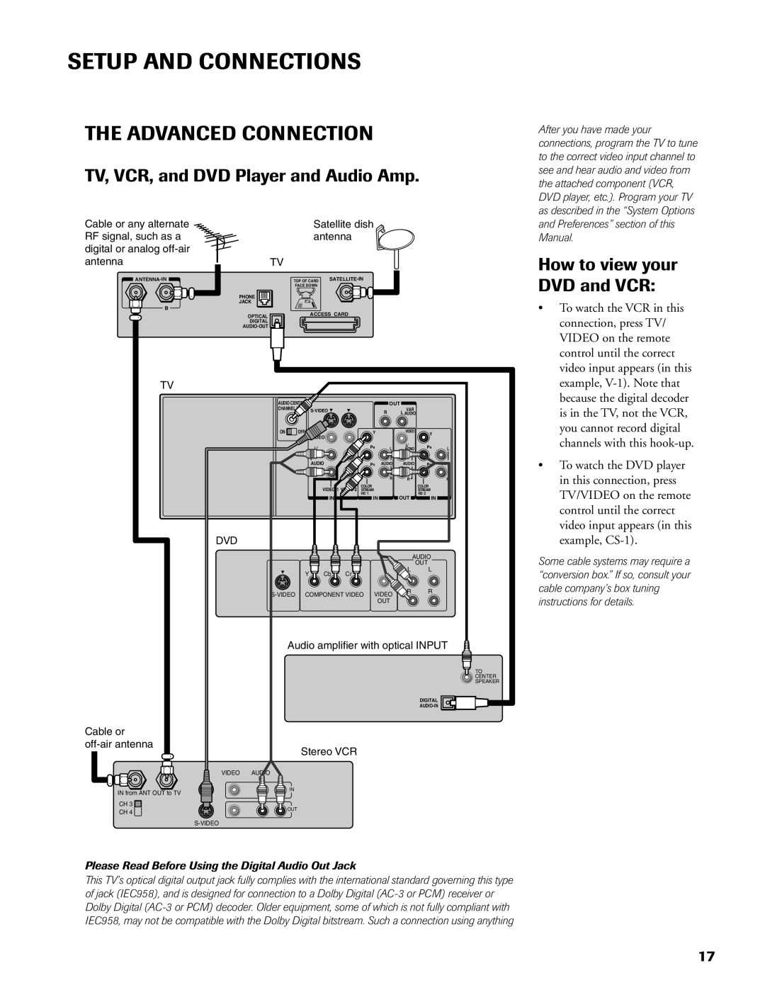 DirecTV DW65X91 owner manual Advanced Connection, TV, VCR, and DVD Player and Audio Amp, How to view your DVD and VCR 