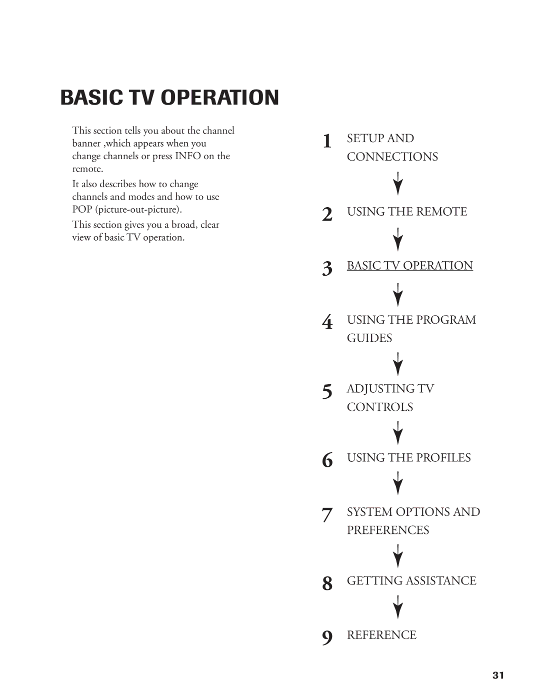 DirecTV DW65X91 owner manual Basic TV Operation 