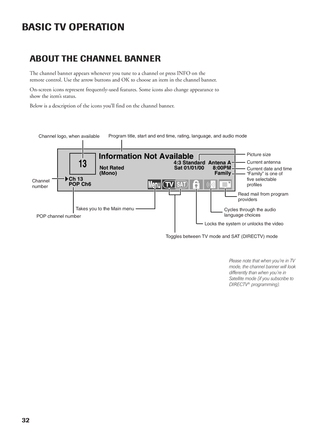 DirecTV DW65X91 owner manual Basic TV Operation, About the Channel Banner 