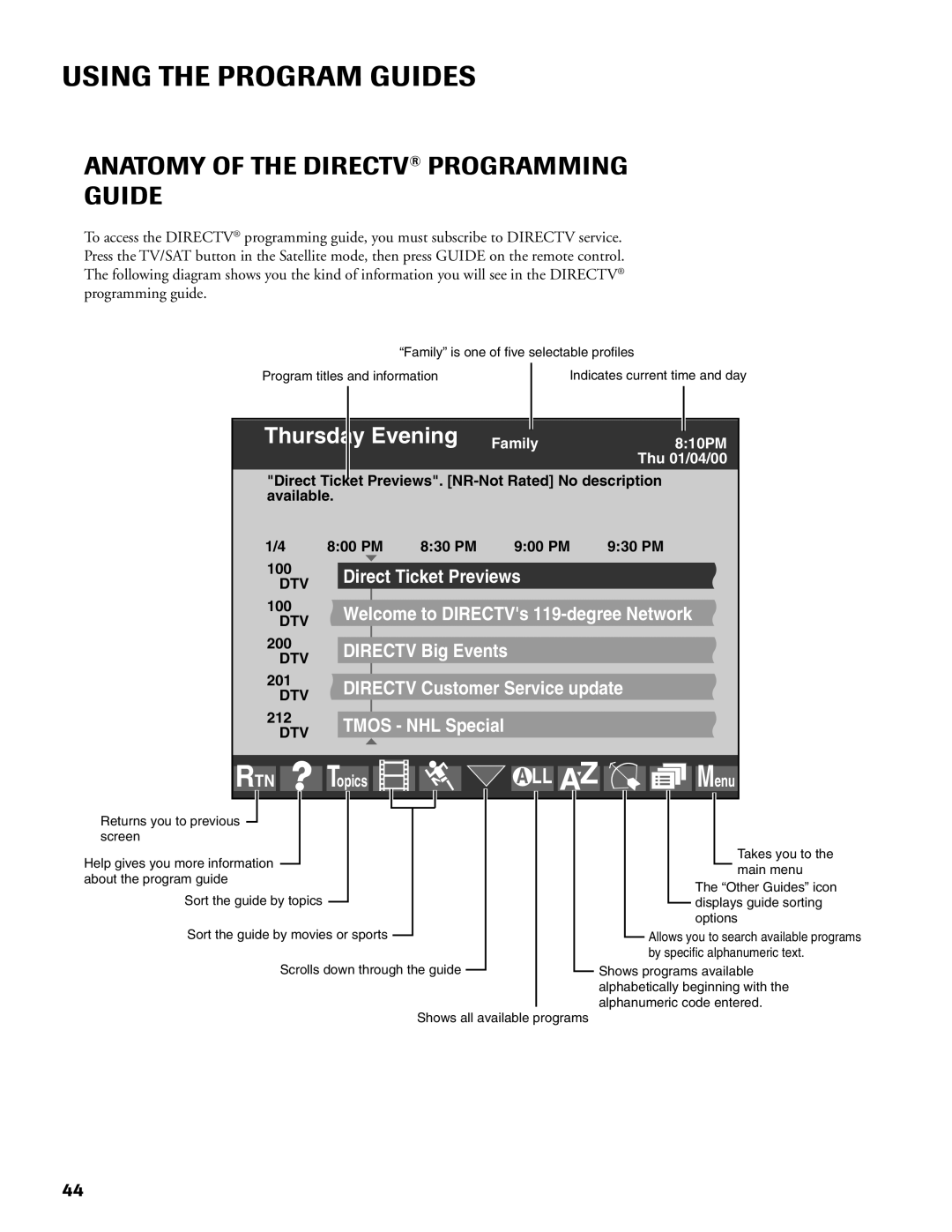 DirecTV DW65X91 owner manual Anatomy of the Directv Programming Guide, Thursday Evening Family 