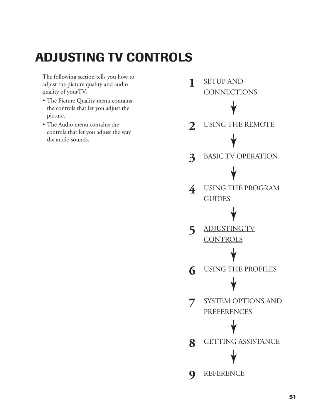 DirecTV DW65X91 owner manual Adjusting TV Controls 