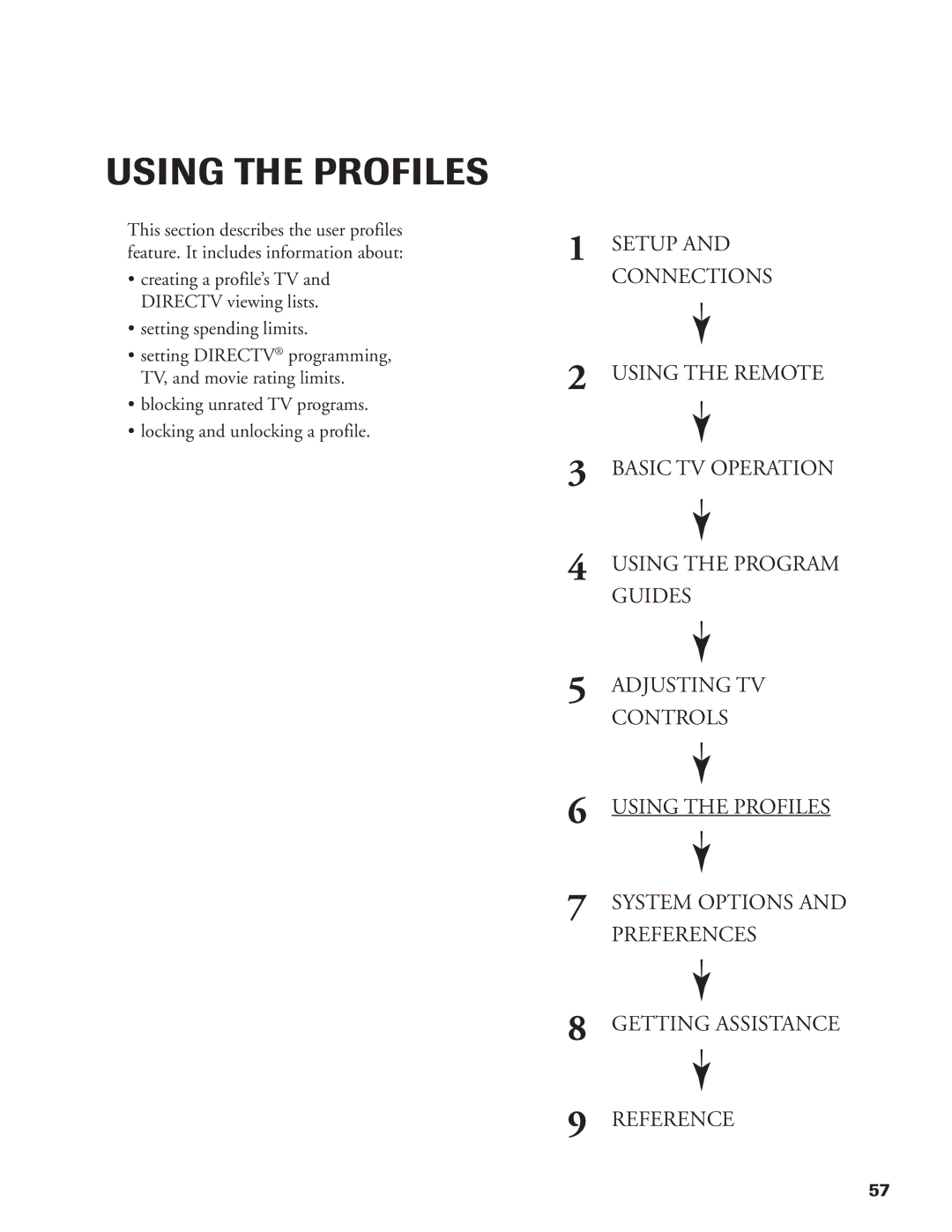 DirecTV DW65X91 owner manual Using the Profiles 