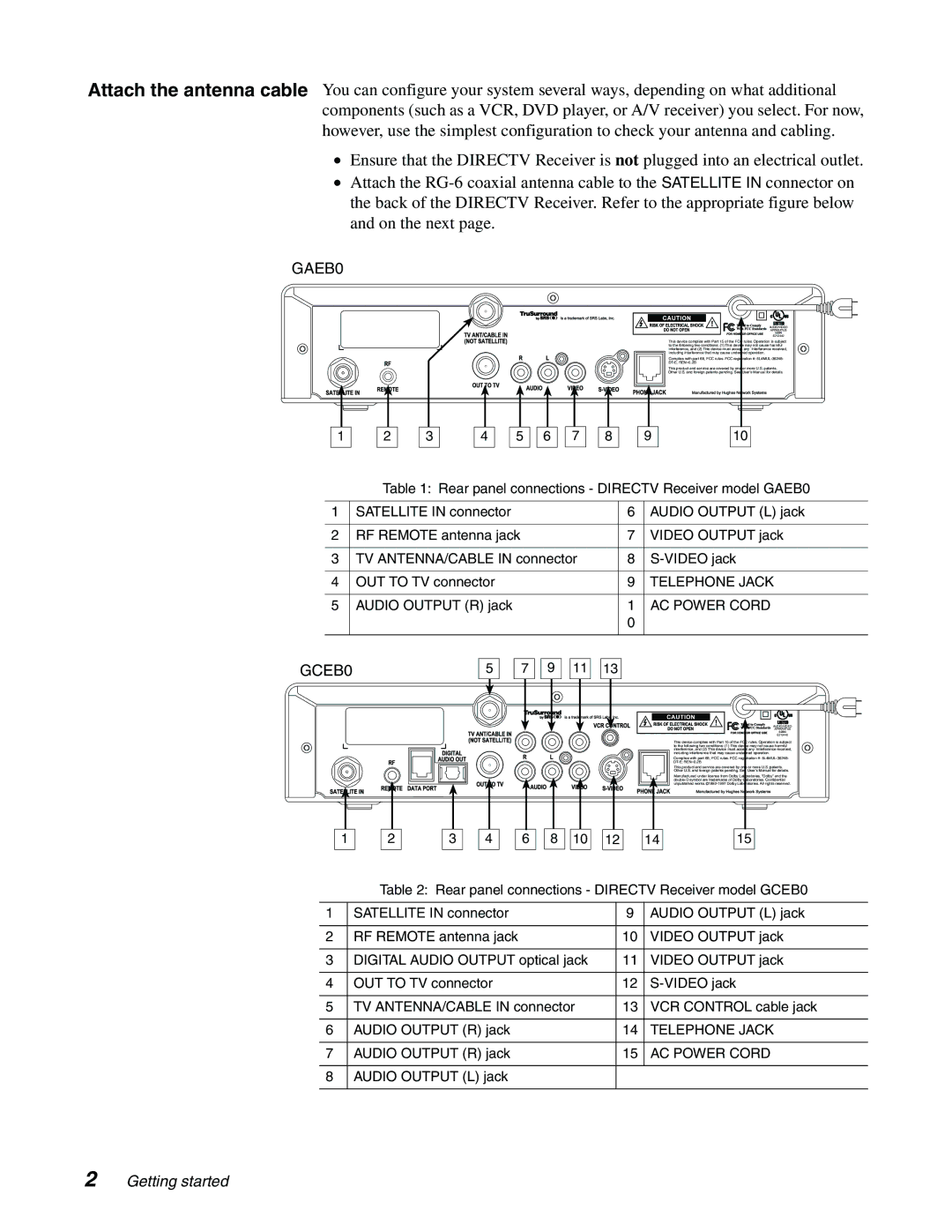 DirecTV GCEB0 manual GAEB0 