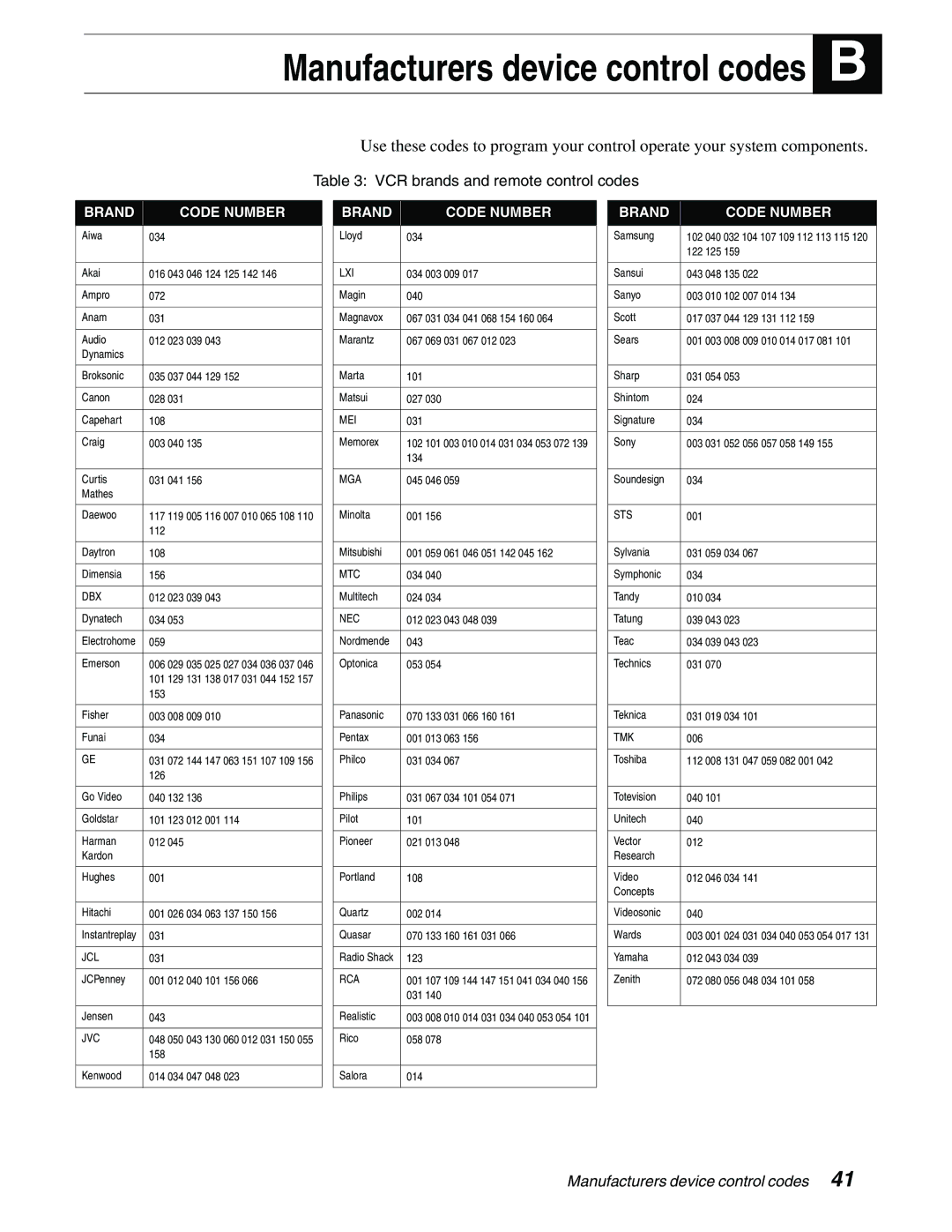 DirecTV GAEB0, GCEB0 manual Manufacturers device control codes 