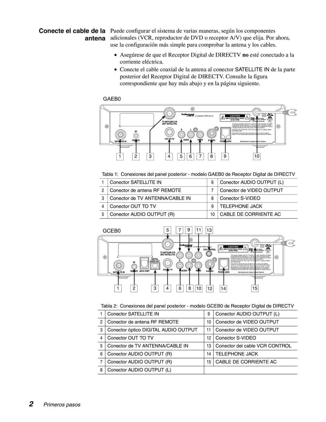 DirecTV GCEB0, GAEB0 manual Conecte el cable de la antena, AUDIO/VIDEO Apparatus 52BN E212442 