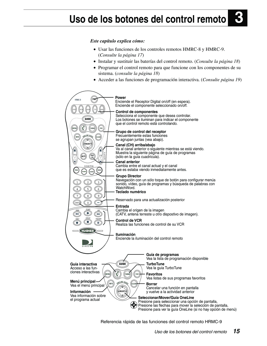 DirecTV GAEB0, GCEB0 manual Uso de los botones del control remoto 