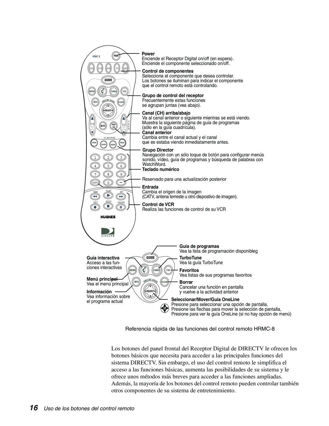 DirecTV GCEB0, GAEB0 manual Referencia rápida de las funciones del control remoto HRMC-8 