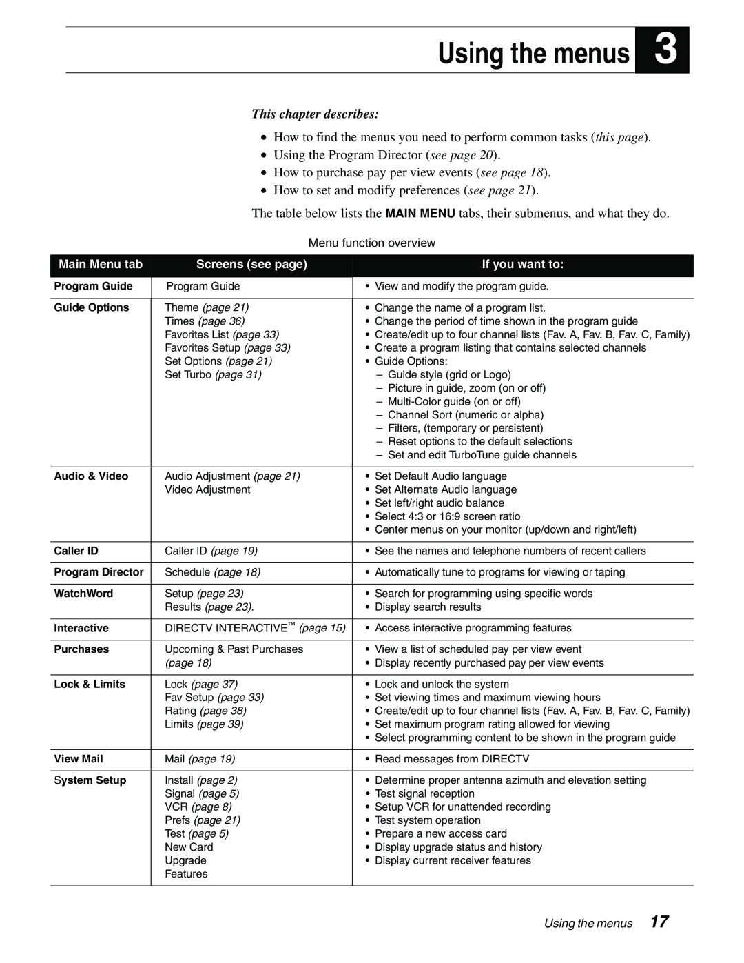 DirecTV GAEB0A, GCEB0A manual Using the menus, This chapter describes 