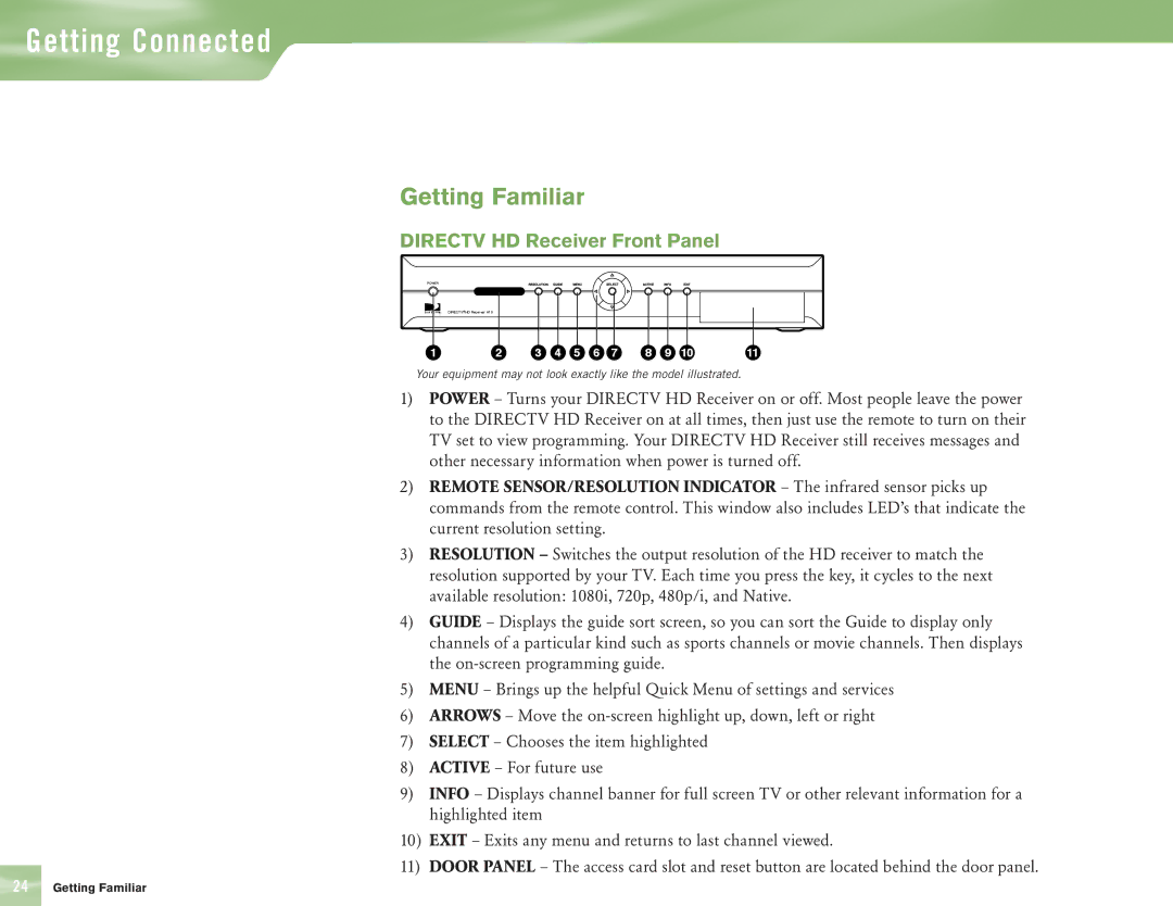 DirecTV H10 manual Getting Familiar, Directv HD Receiver Front Panel 